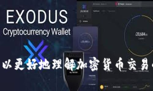 要注册Tokenim，用户需要满足一定的年龄要求。根据大多数国家的法律法规，用户必须年满18岁才能合法注册并使用加密货币和金融交易相关的平台。Tokenim作为一个加密货币平台，通常会遵从这些规定，以保护未成年人不受金融风险的影响。

此外，即使在某些地区，法定年龄可能低于18岁，平台仍可能会设置额外的规定。例如，某些交易平台要求用户年龄至少为21岁，以符合特定国家或地区的法律规定。

如果您已经年满18岁，并希望注册Tokenim，通常需要提供以下信息和文件：
1. 有效的身份证明（例如护照或驾驶执照）
2. 联系信息（电子邮件地址和手机号码）
3. 居住地址证明（例如水电费账单或银行对账单）

在注册过程中还可能需要完成KYC（了解您的客户）流程，这是一种合规措施，旨在防止洗钱和欺诈。

对于未成年人或其他年龄群体来说，可以考虑通过法定监护人进行相关咨询，并获取必要的法律和金融知识，以更好地理解加密货币交易的风险和机遇。