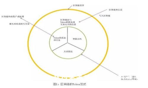 如何下载Tokenim钱包苹果版本：完整指南与步骤