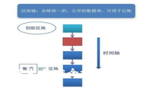 加密硬件钱包如何生成安全地址：全面解析与操作指南