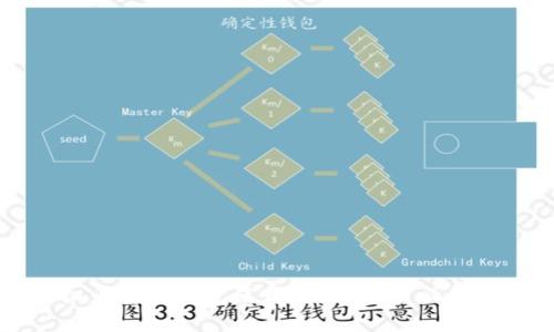 虚拟币芭蕾钱包使用教程：新手必备指南
