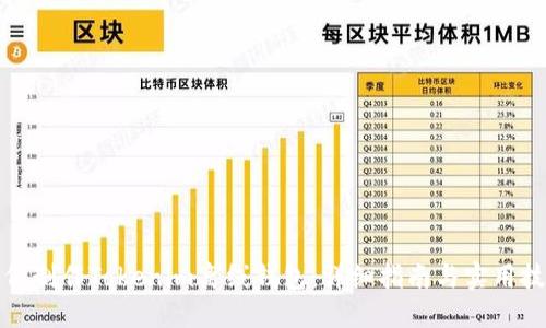 如何制作Tokenim离线钱包：详细指南与实用技巧