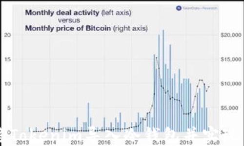 
  如何将Tokenim导入冷钱包并实现多签功能