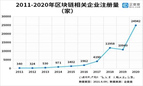 Tokenim如何安全转出币：完整指南与技巧