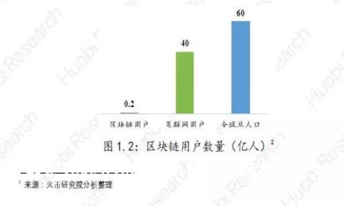  如何解决TokenTokenIM钱包市场打不开的问题