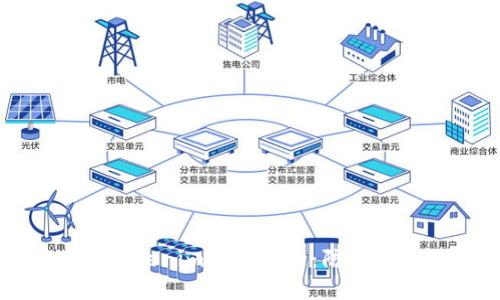 如何确保你的tokenim存款安全：防范转账风险的方法