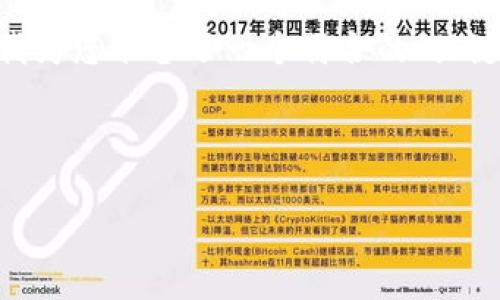 当然可以！关于“tokenim怎么变成钱”，我为您准备了一个符合的、关键词、内容大纲以及相关问题的详细介绍。



如何将Tokenim变现：简单实用的指南