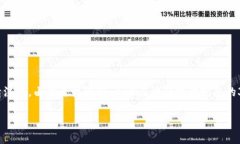 在这里我将为您提供一个