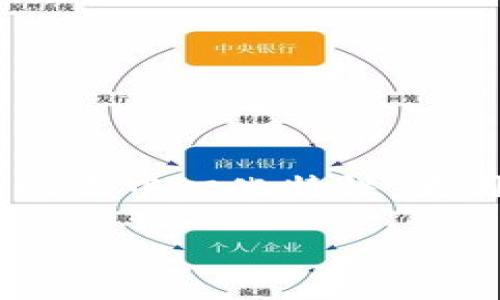 区块链云钱包是一个基于云计算技术的数字资产存储和管理工具。它利用区块链技术的去中心化特性，为用户提供安全、便捷的数字资产管理方案。以下是“区块链云钱包”相关内容的详尽介绍。

### 区块链云钱包详解：数字资产管理的新选择