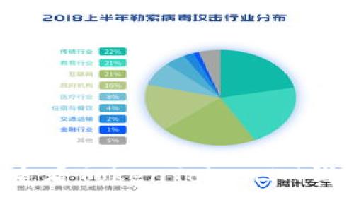 ### 如何查看TokenTokenIM钱包授权记录？