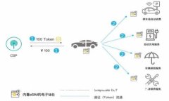 以太坊3.0：未来区块链的