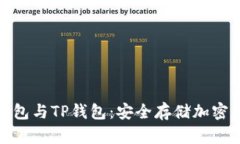 全面解析币冷钱包与TP钱包