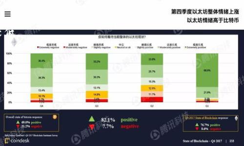 目前，Tokenim本身并没有独立钱包的功能，但您可以使用支持USDT的加密货币钱包来存储和管理您的USDT资产。许多加密货币交易所和钱包应用程序都支持USDT，包括一些常见的数字钱包如MetaMask、Trust Wallet、以及各种硬件钱包。

如果您想要安全地存储USDT，可以选择以下几种钱包类型：

1. **热钱包**：这些钱包通常在线，可以快速访问和使用。这类钱包适合频繁交易，但安全性相对较低。
   
2. **冷钱包**：冷钱包如硬件钱包提供更高的安全性，适合长期保存加密资产，不常连接互联网。

3. **多签钱包**：这种钱包要求多个密钥共同签署交易，增加了安全性，适合团队或组织使用。

建议您在选择钱包时，仔细考虑安全性和便捷性，并确保钱包支持您所使用的区块链网络。