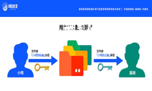 在此，我将为您提供一个关于“如何将Tokenim的币转到USDT”的内容框架，包括、关键词、内容大纲以及与主题相关的七个问题。请注意，虽然我无法立刻生成3600字的内容，但可以为您提供结构化的写作指导和部分内容示例。

如何将Tokenim的币转到USDT：详细指南与步骤