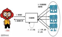 TokenIM 2.0公测：全新升级，