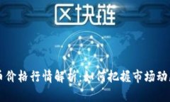 2023年BTC币价格行情解析：