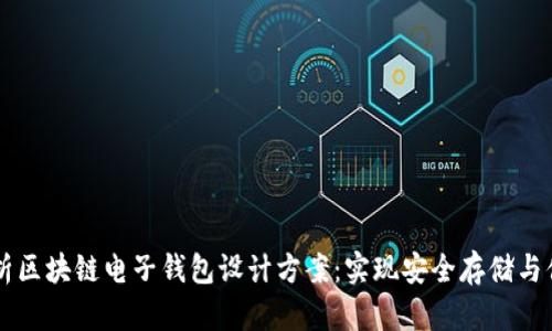 全面解析区块链电子钱包设计方案：实现安全存储与便捷交易