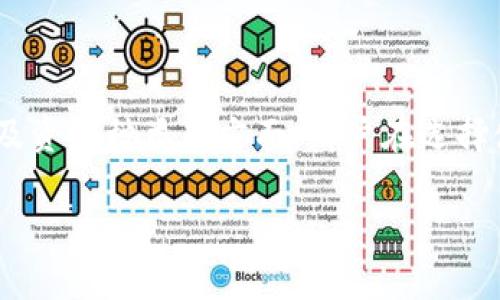 关于“tokenim国际版和国内的互通”这个问题，我可以为你提供一些相关的信息。

### tokenim国际版与国内版的互通性

在加密货币与区块链的世界中，不同版本的平台通常会面临法律、法规、技术及市场需求等多方面的影响，因此国际版和国内版的互通性常常会受到限制。一般来说，tokenim作为一个加密交易平台，其国际版与国内版可能存在以下几个方面的不同。

#### 法律合规性

国内对加密货币的监管政策相对严格，各大平台（如币安、微博币等）都需遵循相关法律法规。国际版通常需要遵循更宽松的国际法规。由于法律环境的差异，国际版和国内版可能无法无缝衔接。这意味着用户在国内可能无法直接访问国际版或进行操作。

#### 技术接口与平台支持

即便是同一品牌的不同版本，技术接口和系统架构也可能存在差异。国际版可能会使用不同的交易引擎、钱包管理或用户界面，这会影响交易的流畅度和用户体验。用户在进行资金转移或交易时可能遭遇技术障碍。

#### 用户数据安全与隐私保护

用户数据在不同国家会面临不同的隐私保护法律。在国际版交易时，用户的数据安全与隐私会遵循国际标准，而国内版则遵循本地法律。这就意味着在某些特定情况下，用户的交易历史或其他敏感信息可能无法跨版同步。

#### 资产支持与交易对

不同地区支持的加密资产和交易对可能会有所不同。国际版可能会支持更多的数字货币和交易对，而国内版则可能因政策限制而支持较少的币种。即使在交易同样的币种时，其流动性及市场深度也可能有所不同。

### 结论

综上所述，tokenim的国际版与国内版在互通性上存在一定的障碍，主要体现在法律合规、技术支持、数据安全及资产种类等方面。用户在选择使用何种版本时，应根据自身的需求与所处的法律环境做出合理的决策。

如果还有其他具体问题或想了解更多深层次的细节，请继续提问。
