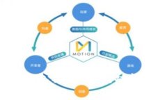 全面解析区块链钱包操作