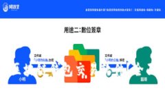 如何选择适合的区块链钱