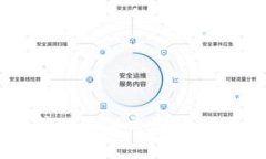 baioti2023年最佳去中心化区