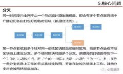 区块链连接钱包的软件：