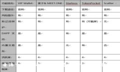 香港交易所（HKEX）概览：