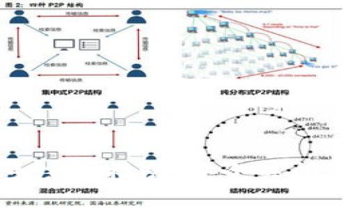 数字货币钱包账号注销指南：安全关闭您的数字资产账户