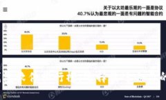 2023年加密货币钱包软件排