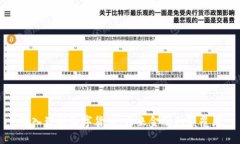 深入理解数字货币：未来