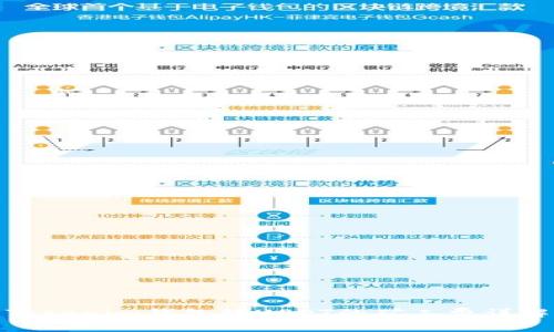 Tokenim钱包转USDT的矿工费详解