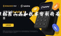 guaijianci比特币, BTC价格,