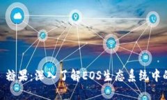 Tokenim EOS 糖果：深入了解