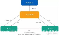 Tokenim官方版下载教程：快