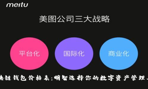 区块链钱包价格表：明智选择你的数字资产管理工具