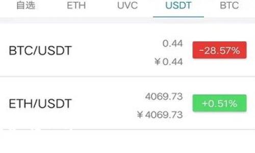 当然可以，我将为您提供一个符合的，以及相关的关键词，并制作一个内容大纲。

如何利用提升网站流量和转化率