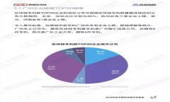 Tokenim交易失败的原因及解