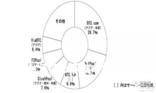 Tokenim平台：如何安全存储比特币及其他加密资产
