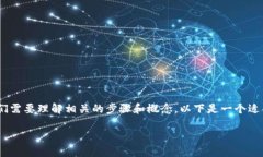 为了将资产转换为Token化的