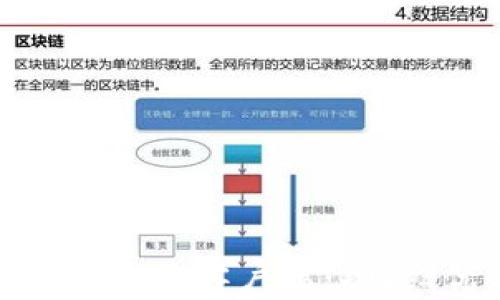 
全面解析Tokenim电脑客户端：功能、优势与使用指南