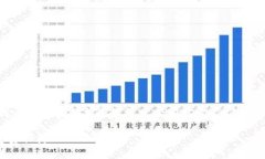 注意: 由于内容的长度要求