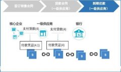 2023年最佳数字钱包软件下