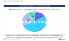 如何在比特派中设置观察