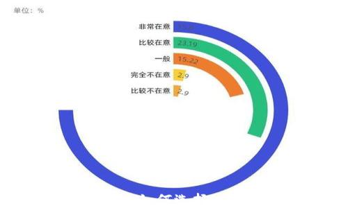 
USDT交易中心：如何选择适合自己的平台