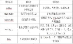 如何开发一款用户友好的
