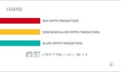 BitKeep与Tokenim：跨链钱包的