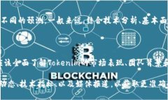 关于Tokenim的价格是否会变