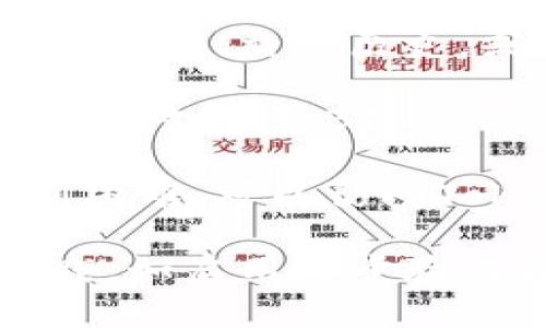 在Tokenim中查找USDT（泰达币）可以根据以下步骤进行：

1. **创建账户**：如果还没有账户，需要先在Tokenim平台上注册一个账户。通常，您需要提供电子邮件地址并设置密码。

2. **登录账户**：注册完成后，使用您的登录信息进入平台。

3. **查看资产或钱包**：登录后，寻找“资产”、“钱包”或类似的功能板块。这里通常会列出您所持有的所有加密货币。

4. **搜索USDT**：在资产列表中，查找USDT。如果平台提供搜索功能，可以直接输入“USDT”来快速找到它。

5. **查看余额和交易**：一旦找到USDT，您可以查看余额、交易历史，或进行转账等操作。

6. **了解兑换和交易对**：您也可以查看USDT的交易对（例如BTC/USDT、ETH/USDT等），并根据需求进行兑换或交易。

7. **客户端支持**：如果在平台上查找USDT时遇到困难，可以访问Tokenim的客户支持部分，或者查看相关的帮助文档。

确保您在处理加密货币时保持警惕，并遵循安全实践，如启用两步验证和使用强密码。