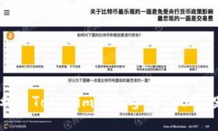 如何利用Tokenim钱包参与
