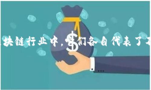 在讨论“Bit Z”和“Tokenim”的关系之前，我们首先需要明确这两个术语的含义和各自的背景。在加密货币和区块链行业中，它们各自代表了不同的概念和功能。以下是一个详细的讨论大纲，介绍这两个术语的关系、各自的功能以及它们在行业中的角色。

### 探究Bit Z与Tokenim之间的关系