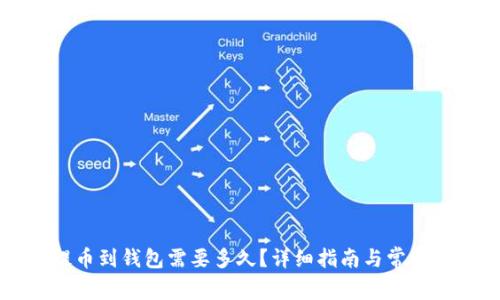区块链提币到钱包需要多久？详细指南与常见问题解答